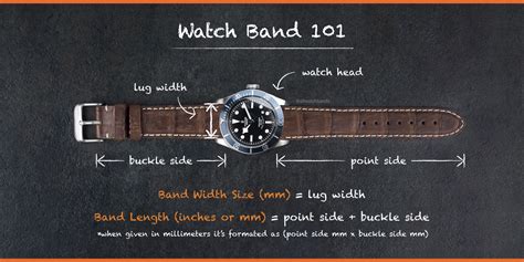 how to measure watch band size